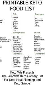 Budget Friendly Keto Diet Meal Plan